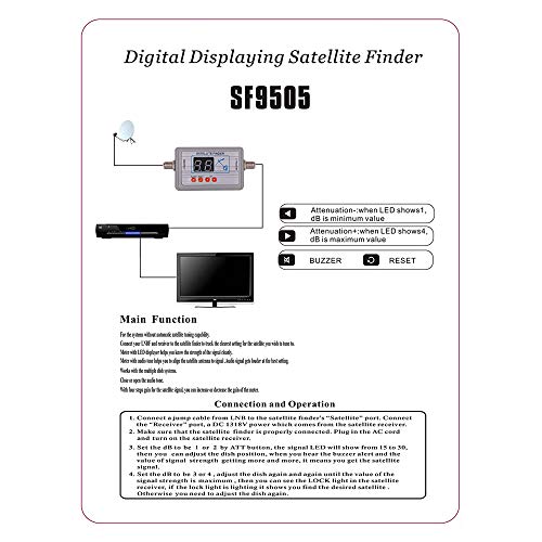 image for AGPtek Good For Campers Digital Satellite Signal Meter Finder Meter Fo