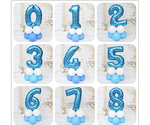 Image of AMFIN 17 inch 2 Number Foil Balloon, Birthday Decoration Items [Helium Supported] - Blue