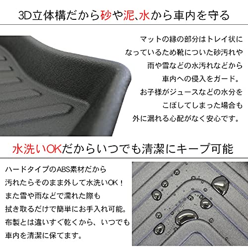 Amazon | エブリイ バン DA17V 専用 マット 3D ラゲッジトレイ 