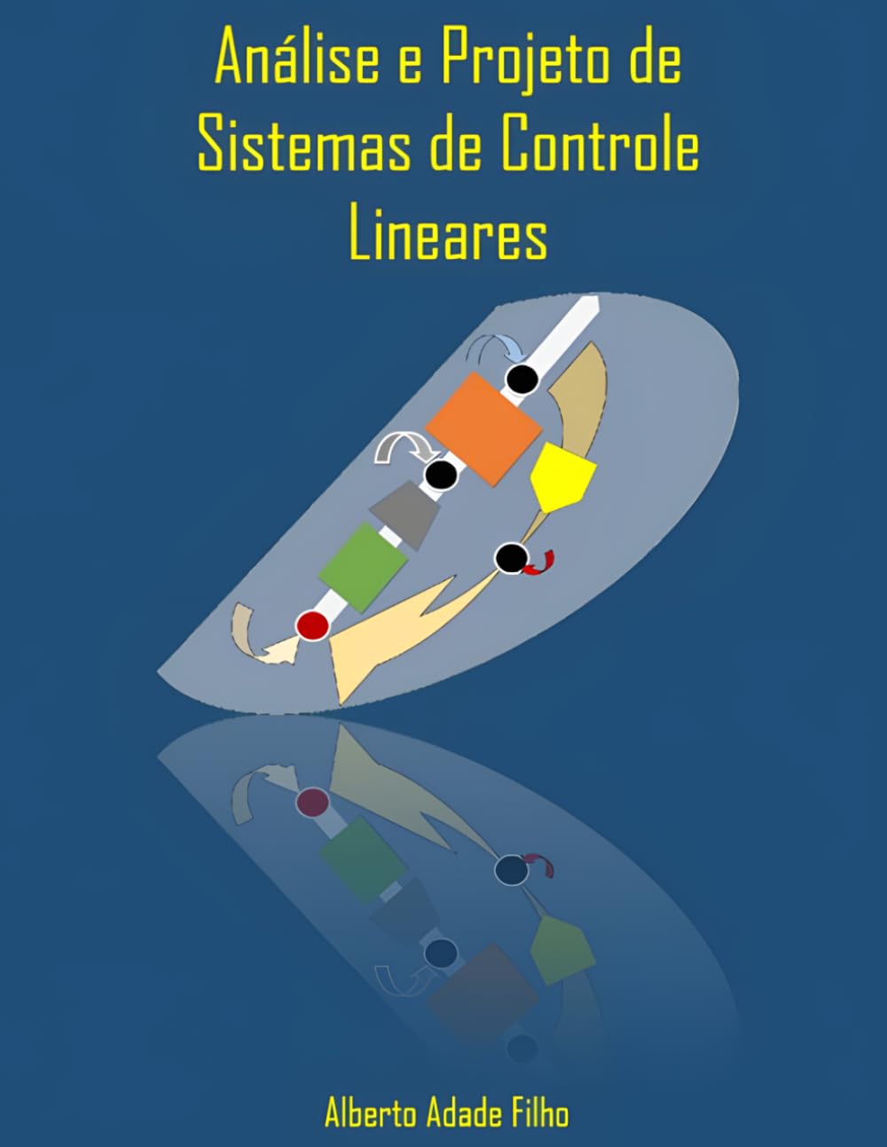 ANÁLISE E PROJETO DE SISTEMAS DE CONTROLE LINEARES