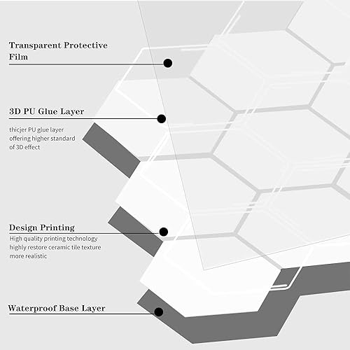 Miniatura 5 de Pielik Azulejos de cocina de 10 hojas despegar y pegar resistentes al calor y al agua adhesivos texturizados autoadhesivos despegar y pegar azulejos