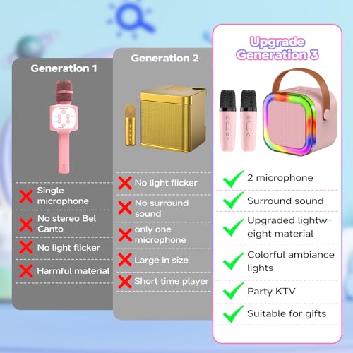 Image of Karaoke Machine with 2 Mic, Wireless Microphones for Kids Adults Toddler with LED Party Lights, Mini Kids Microphone Christmas Birthday Gift for Girls Toys 4, 5, 6, 7, 8, 10 12+ Years Old 【Pink】