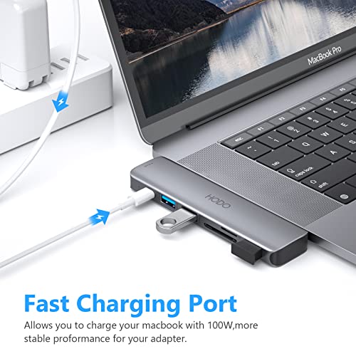 Hub USB C, adaptateur pour MacBook Air 2023/2022/2021/2020/2019/2018