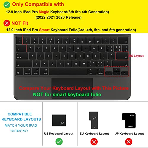 Casebuy Ultra Thin Keyboard Cover For New Apple M2 Ipad Pro 12.9 Inch 2022 2021 2020 Release With Magic Keyboard(6Th 5Th 4Th Gen), Ipad Pro 12.9 Accessories Tpu Protective Skin, Us Keyboard Layout #TOP1