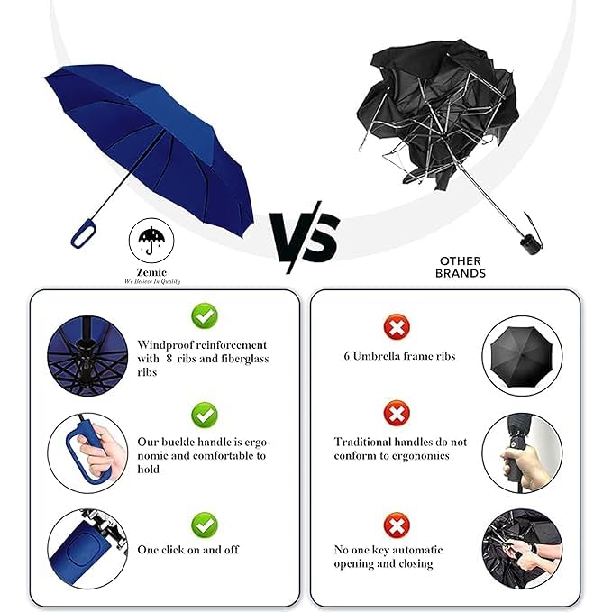 Image of Auto Open Umbrella with Carabiner Hook Handle - 3 Fold Compact Travel Umbrella for Men & Women | Double Fibreglass Wind Resistant Frame | UV Coated Sun & Rain Protection