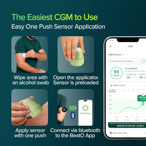 Image of BeatO CGM Glucose Monitor for diabetes + 15 Day Expert Coaching Plan| Bluetooth Connected CGM Sugar Test Machine for home | 15-Day Glucose Tracking | No-Scan, One-Push Application (Pack of 4)