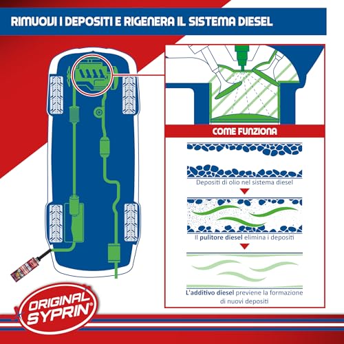 SYPRIN Additivo Original Diesel - Miglioratore delle Prestazioni: lubrifica e pulisce Il Sistema di Alimentazione, migliora l'efficienza del Motore - 5