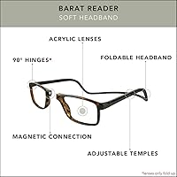 Vista 11 de Clic Slastik - Lentes de lectura magnéticos para lectores de computadora, banda plegable suave, lente reemplazable, templos Adj, Barat, (S-XL)