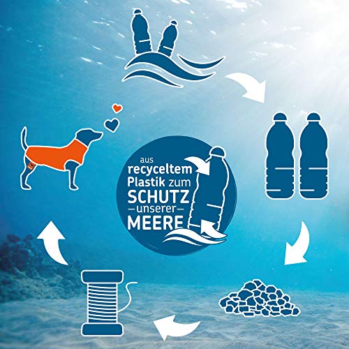 Greenhound SOS Hundemantel Gr. S Rückenlänge 30 cm - warme Hundejacke aus pflegeleicht und wasserabweisend