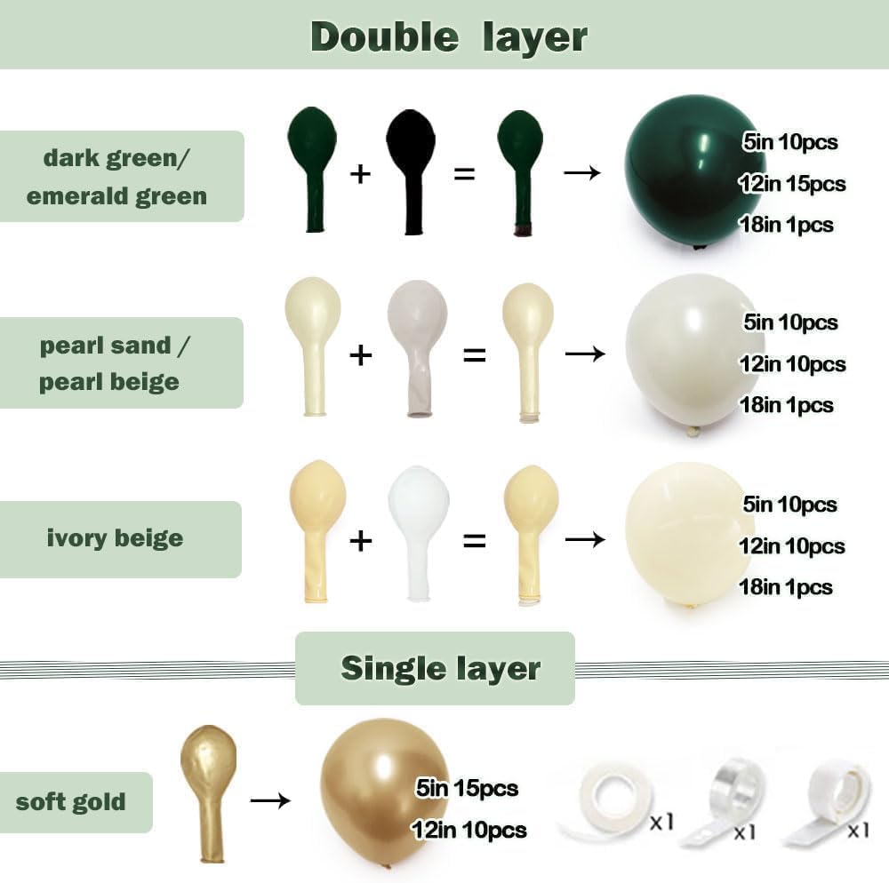 Emerald Green Gold Balloon Arch Kit, Double Stuffed Dark Forest Green Pearl White Sand Ivory Balloon Garland for Birthday Wedding Anniversary Graduation Jungle Mother's Day New Year Party Decoration