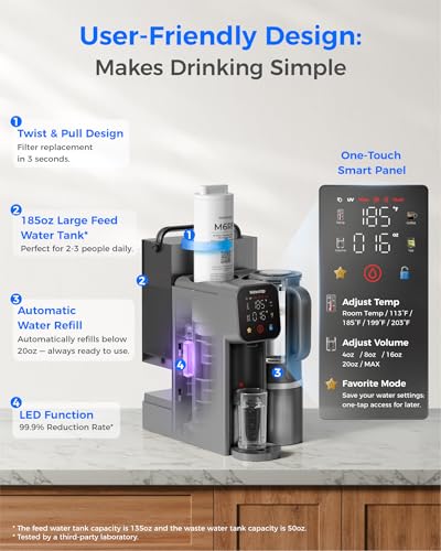 Image of Waterdrop M6H Instant Hot Reverse Osmosis System Countertop Water Filter, 7-Stage, NSF /ANSI 58 & 372 Certified, 3:1 Pure to Drain Ratio, 5 Temperature Options, RO System with Glass Pitcher, BPA-Free