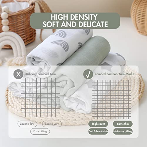 Image of GLLQUEN BABY Receiving Blanket Boy Cotton Muslin Swaddle Blankets Girl Newborn Squares Breathable & Soft Thin Baby Blankets Cloths Double Absorbent Infant Swaddling Wrap - 6 Pack (Star)