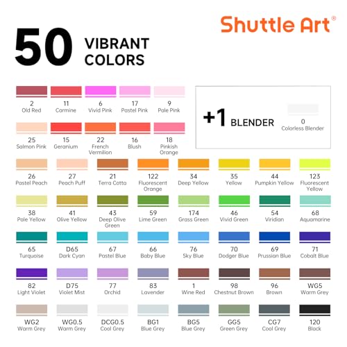 Art Markers For Blending