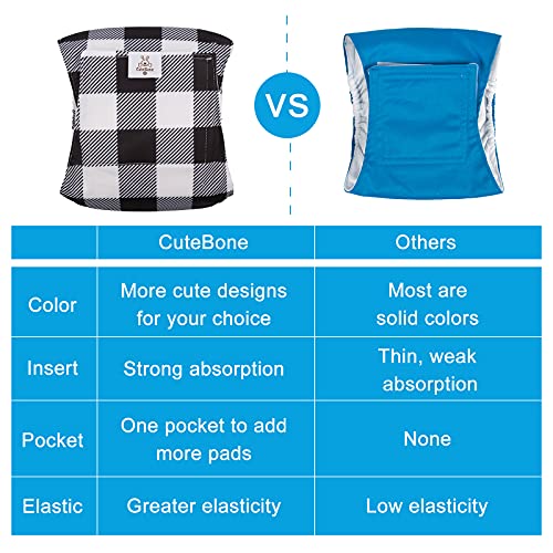 Image of CuteBone Dog Diapers Male Washable Belly Band for Male Dogs Wraps 3pcs a Pack DM27M