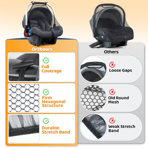 Image of Orzbow 2-Pack Mosquito Net for Car Seat and Doona Stroller, Black