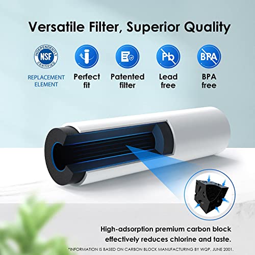 Waterdrop WD-F13 Replacement For Ge® Mwf®, Smartwater® Mwfp, Mwfint, Mwfa, Gwf, Hdx Fmg-1, Kenmore® 9991, Gse25Gshecss, Wfc1201 Water Filter thumb #2