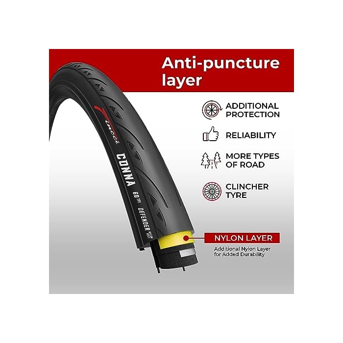 Fincci Racing Bike Tyres 700x23c - Pair Foldable Slick Tyres - Image 4