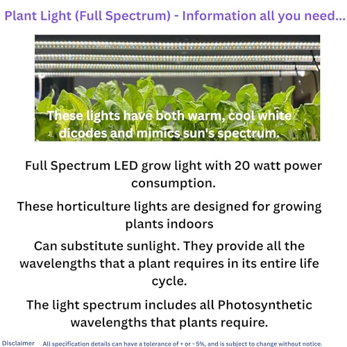 Image of City Greens 20W Full Spectrum (Pack of 2) Led Grow Lights for Indoor Plants | Artificial Sunlight for Plants| for Indoor Hydroponics |Comes with 2 Year Warranty.