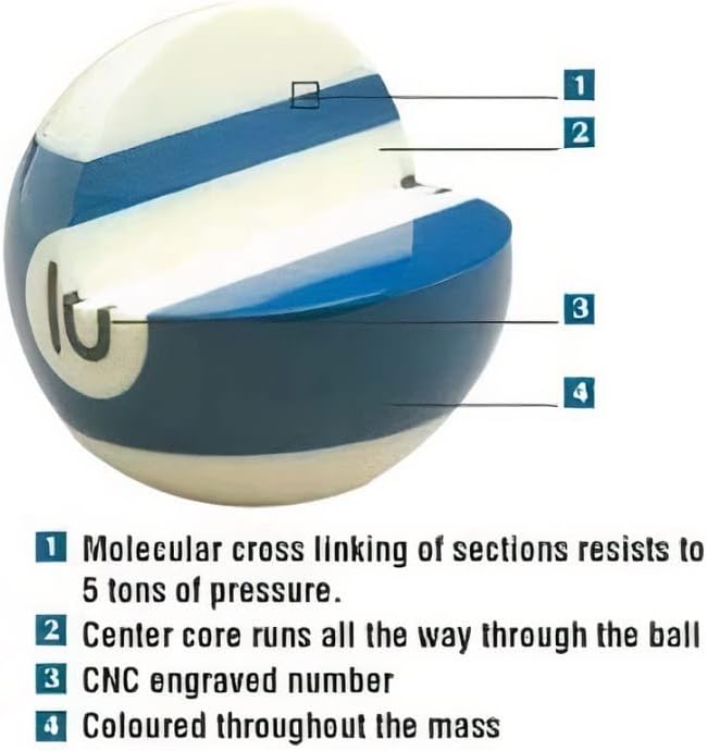 Miniatura 6 de Juego de bolas de billar belga de tamaño reglamentario premium, 16 bolas de billar de calidad profesional - Juego de bolas de billar personalizadas