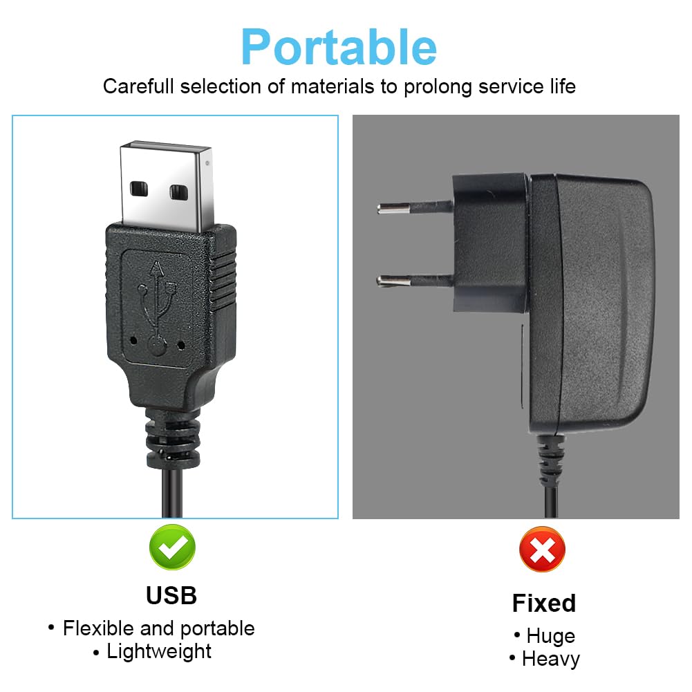 Vicloon Caricatore per Rasoio, 5V Cavo Ricarica USB, Cavo Rasoio Caricatore Alimentatore per Philips Con Spazzola per La Pulizia, Cavo di Ricarica Sostitutivo del Rasoio