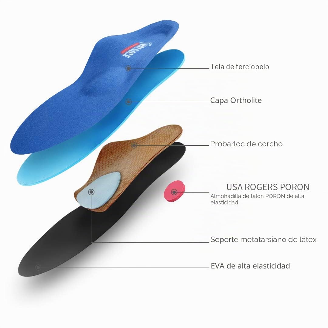 VALSOLE Plantillas Ortopédicas soportes de arco y talones la absorción de choque- para el dolor de talón, pie plano, Fascitis Plantar, dolor de rodilla y espalda