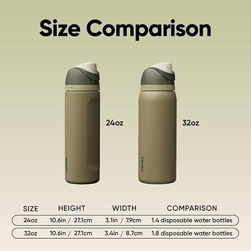 Miniatura 5 de Owala  Botella de agua FreeSip de acero inoxidable con aislamiento, sin bisfenol A, incluye sorbete, ideal para viajes y deportes, capacidad de 24
