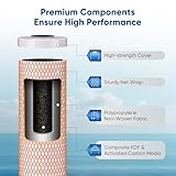 Zoom IMG-1 pureplus cto20bb kdf filtro dell Zoom IMG-1 pureplus cto20bb kdf filtro dell