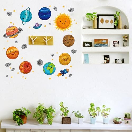 Stickers de pared planeta espacio sol 20x28cm pack 5 miniatura 4