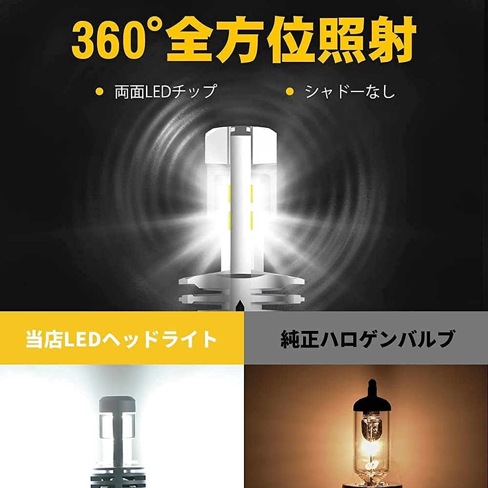 Amazon | グランドマジェスティ250 SG15J 04～07年 対応品 LEDヘッド 