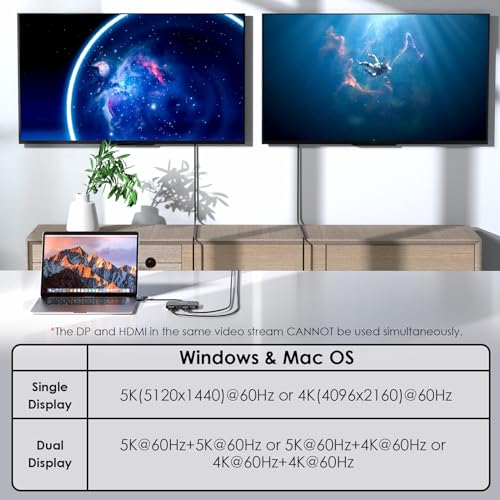 Image of WAVLINK USB C or USB 3.0 to Dual HDMI /DisplayPort Adapter, Displaylink Monitor Splitter Extended Display for Dual Monitor 4K@60Hz, HDMI /DP Splitter Compatible with Mac M1-M5 /Neo,Window Laptop-Black