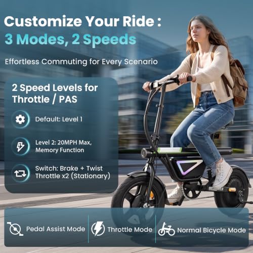 AYOLNY Foldable 1000W Ebike