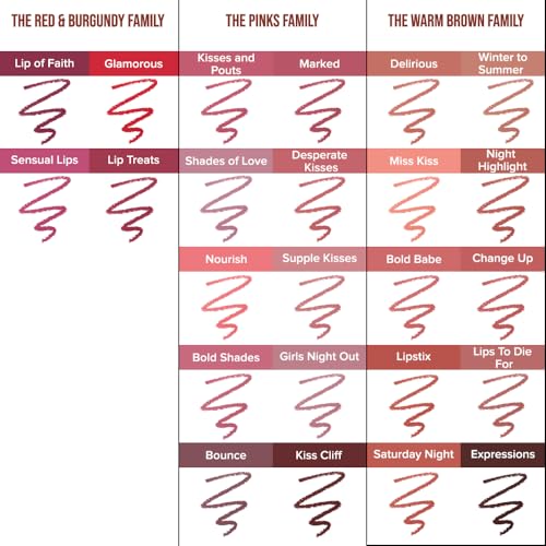 Image of Character Revolution Matte Lipstick | Intense Pigment, Long-Lasting & Smooth Finish | Non-Drying Comfortable Wear (Lipstix - RL012, Revolution Matte Lipstick)