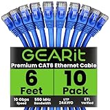 GEARit Cat 6 Ethernet Cable...