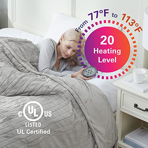 La Mejor comparativa de Cobertores térmicos más recomendados. 6 Imagen adicional