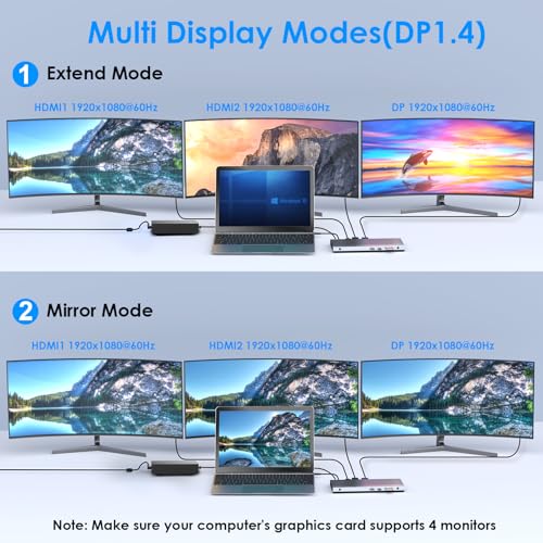 USB C Docking Station for Laptop with Triple Display and 130W Charger