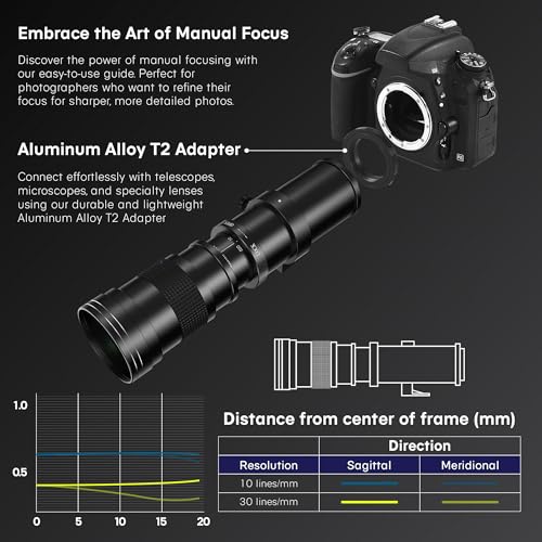 Image of Commander Optics 420-800mm f /8.3 Manual Telephoto Zoom Lens for Canon EOS 80D, 90D, Rebel T3, T3i, T4i, T5, T5i, T6, T6i, T6s, T7, T7I, SL1, SL2, 70D, 77D, 5D, II /III /IV, 6D | Camera Lens