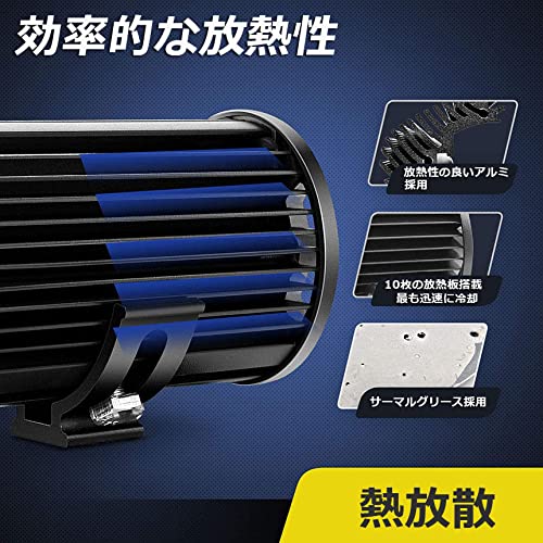 Amazon.co.jp: 作業灯 LED ワークライト (2個セット)72w 12v-24v兼用