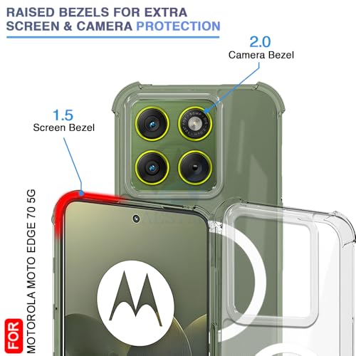 Image of AESTMO Clear Back Cover for Moto Edge 70 5G | 360 Protection | Transparent Back Cover for Moto Edge 70 5G (PC + TPU, Compatible with MagSafe Accessories, Transparent Bumper)