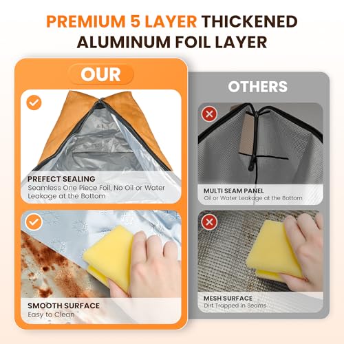 Image of BBQ Blanket for Resting Meat, 21 inch BBQ Meat Blanket Insulation Bag with 50 Butcher Paper, Reusable Water and Oil Proof, Meat Blanket for Brisket, Pork Shoulder, Turkey, Gift for Men, Father's Day