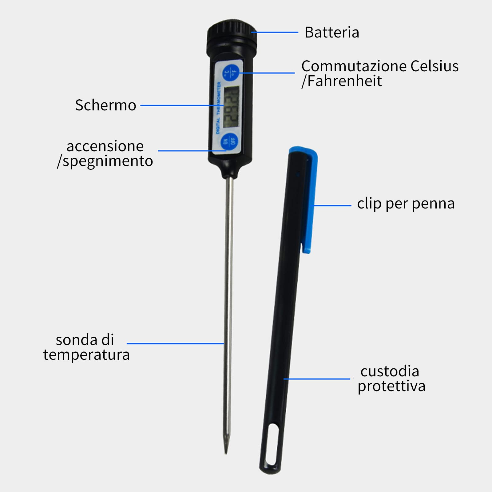 MULANNIC Termometro per alimenti, sonda per carne a lettura istantanea, termometro digitale per alimenti ad alta precisione, schermo LCD retroilluminato, perfetto per cucina, barbecue, acqua, carne