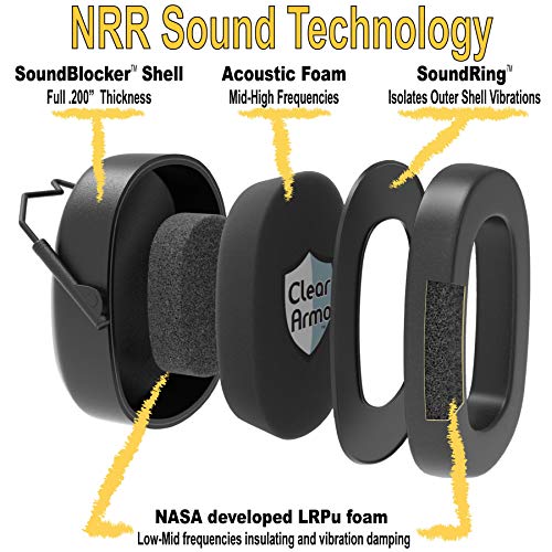 Cleararmor 2 Pack - Safety Shooting Ear Muffs Hearing Ear Protection - 31.5 Db Snr Noise Reduction - Comfortable Earmuffs That Work For Hunting, Gun Range, Mowing #TOP2