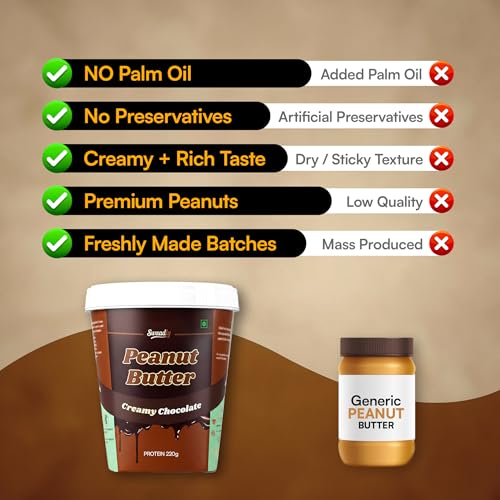 Image of Swaadly Creamy Chocolate Peanut Butter 1kg | High Protein Spread | No Palm Oil | Made with Natural Ingredients | Healthy Breakfast & Fitness Snack