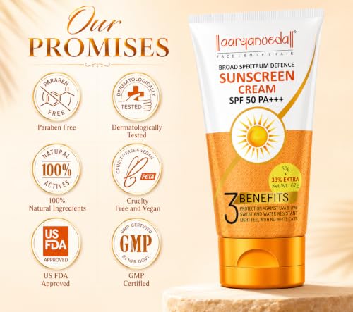 Image of Aryanveda Sunscreen SPF 50 PA+++ for Oily, Dry, Normal & Combination Skin | UVA & UVB Protected for Women & Men 67gm (Pack of 2)