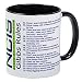CafePress - List Of Gibbs Rules Blue/Green Mugs - Unique Coffee Mug, Coffee Cup