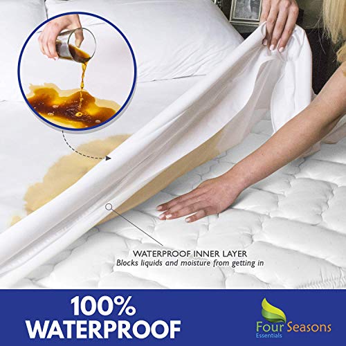 Queen Mattress Protector Bedbug Waterproof Zippered Cover - Deep Pocket Fits up to 20\" Depth - Hypoallergenic Premium Quality Encasement Protects Against Dust White