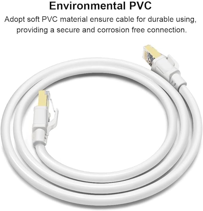 Yauhody Cable Ethernet CAT 8 20m SFTP 40Gbps RJ45 Blanco miniatura 5