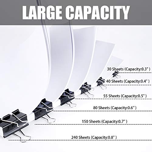 image for punada Binder Clips Assorted Sizes, 130 PCS Paper Clamps Assorted Size