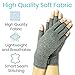 Vive Arthritis Gloves - Men, Women Rheumatoid Compression Hand Glove for Osteoarthritis- Arthritic Joint Pain Relief - Carpal Tunnel Wrist Support - Open Finger, Fingerless Thumb for Computer Typing