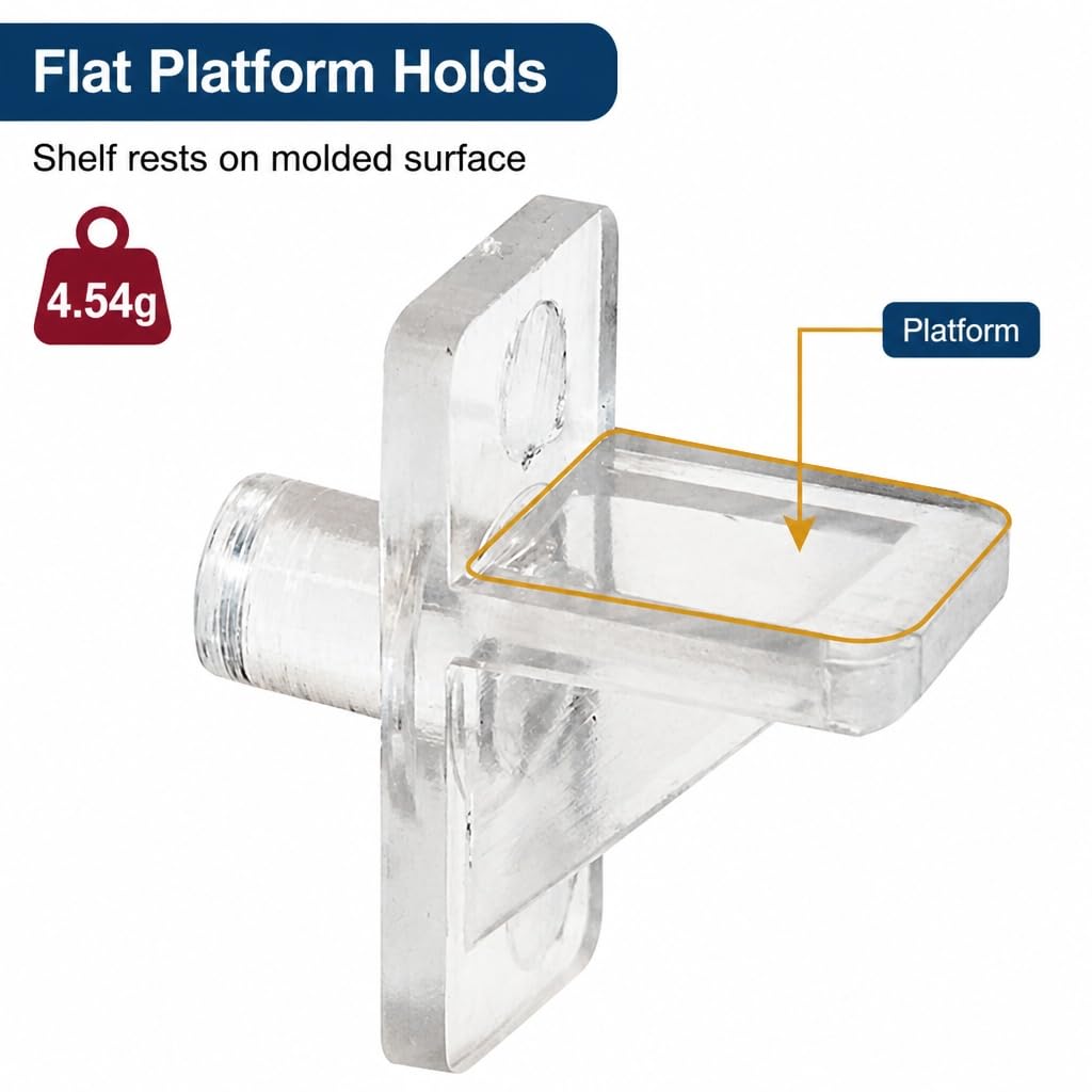 Prime-Line 1/4", Clear Plastic, Shelf Support Peg (8 Pack) — Amazon image 5