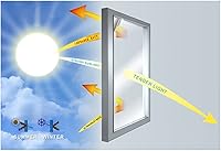 Vista 7 de Película de vitrales para ventana, bloqueo solar, colorida, estática, para ventana, botellas y vasos, 23.6 pulgadas de ancho x 59 pulgadas de largo